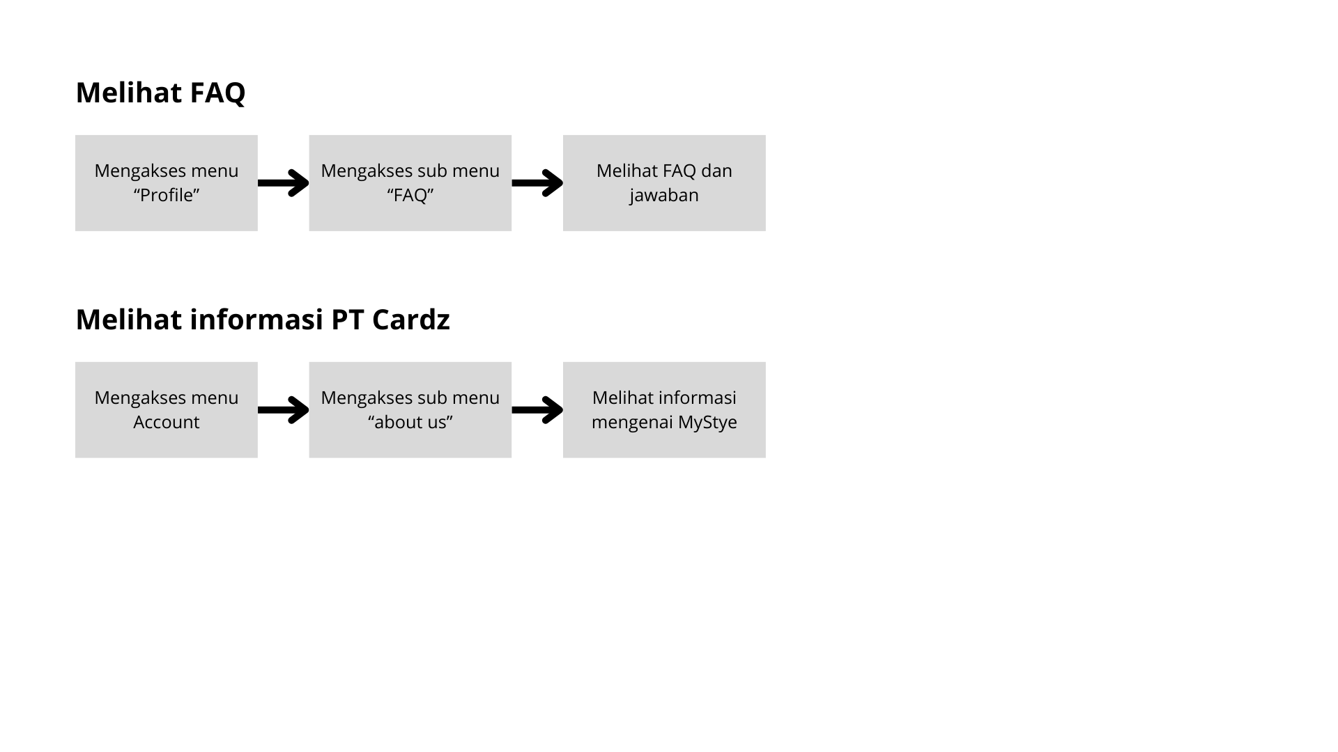 Task Flow 4